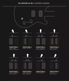 PRS SE Custom 24-08 Faded Blue - gitara elektryczna