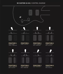 PRS SE Custom 24-08 Faded Blue - gitara elektryczna