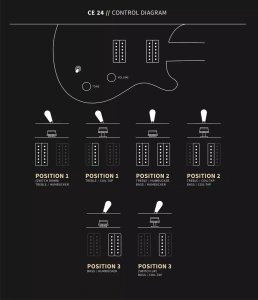 PRS CE 24 Faded Gray Black - gitara elektryczna USA