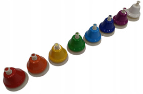 Stagg TB SET - Tick Bell dzwonki naciskane