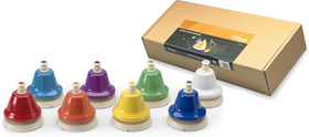 Stagg TB SET - Tick Bell dzwonki naciskane
