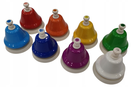 Stagg TB SET - Tick Bell dzwonki naciskane