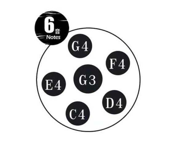 TUGA 6 Note 440Hz Silver - Handpan