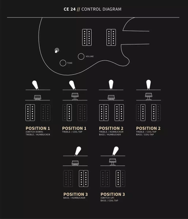 PRS CE 24 Faded Gray Black - gitara elektryczna USA