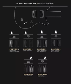 PRS SE Mark Holcomb SVN Holcomb Burst  - gitara elektryczna, 7-strunowa