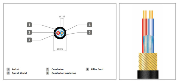 Stagg XMC 6 XX - kabel mikrofonowy 6m