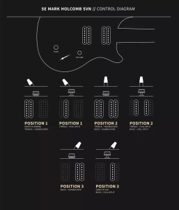 PRS SE Mark Holcomb SVN Holcomb Burst  - gitara elektryczna, 7-strunowa