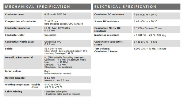 Stagg NGC3PLR - kątowy kabel instrumentalny 3m