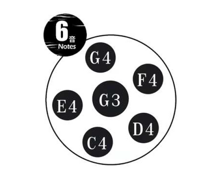 TUGA 6 Note 440Hz Silver - Handpan