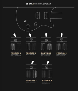 PRS SE 277 Charcoal Burst - barytonowa gitara elektryczna