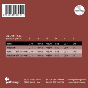 Galli GSB10BE Ball End Light - struny do gitary akustycznej