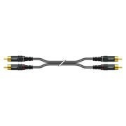 Sommer Cable SC-Onyx 0,25mm² - kabel połączeniowy 2m