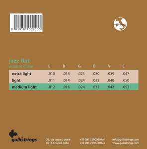 Galli AJF1152 Medium - struny do gitary akustycznej