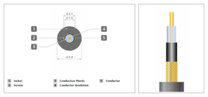 Stagg NYC3/P2CMR - kabel instrumentalny 3m
