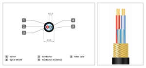 Stagg XMC 6 XX - kabel mikrofonowy 6m