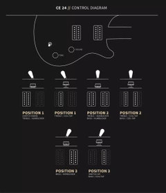 PRS CE 24 Faded Gray Black - gitara elektryczna USA