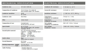 Stagg XMC3XX - kabel mikrofonowy 3m