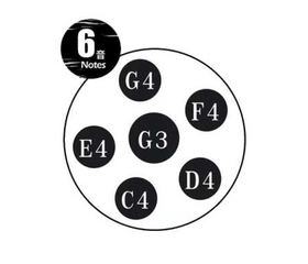 TUGA 6 Note 440Hz Silver - Handpan