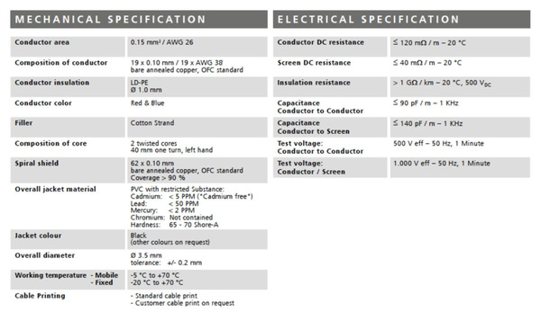 Stagg XMC 6 XX - kabel mikrofonowy 6m